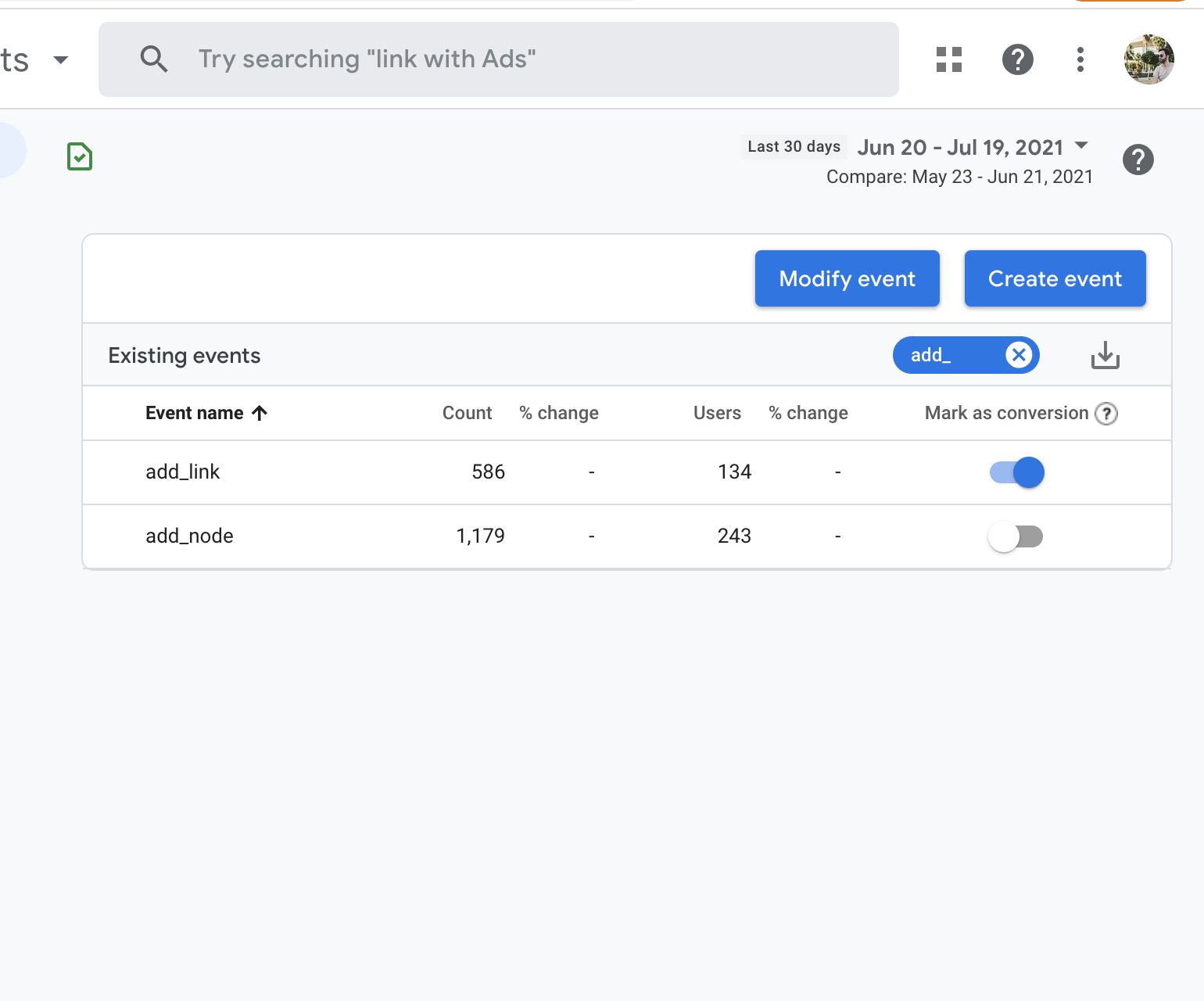 Google Analytics - Conversion Events